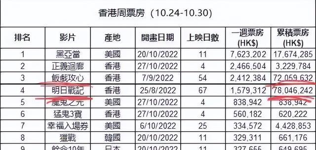 香港最快开奖结果十开奖记录，香港十开奖记录最新快速开奖结果