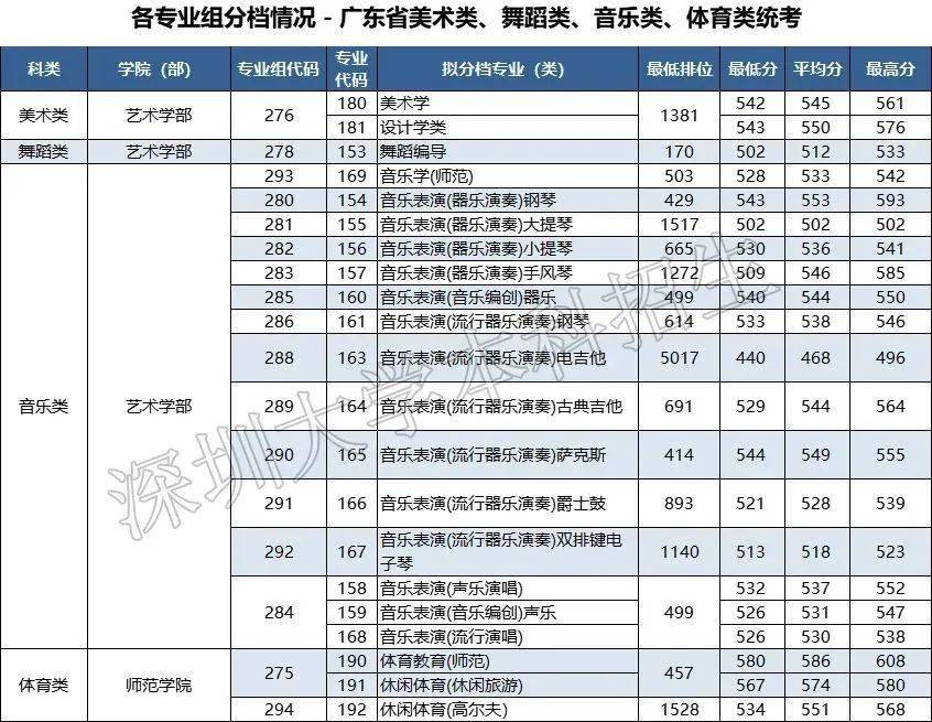 新澳门2025历史开奖记录查询表，澳门历史开奖记录查询表（截至2025年）