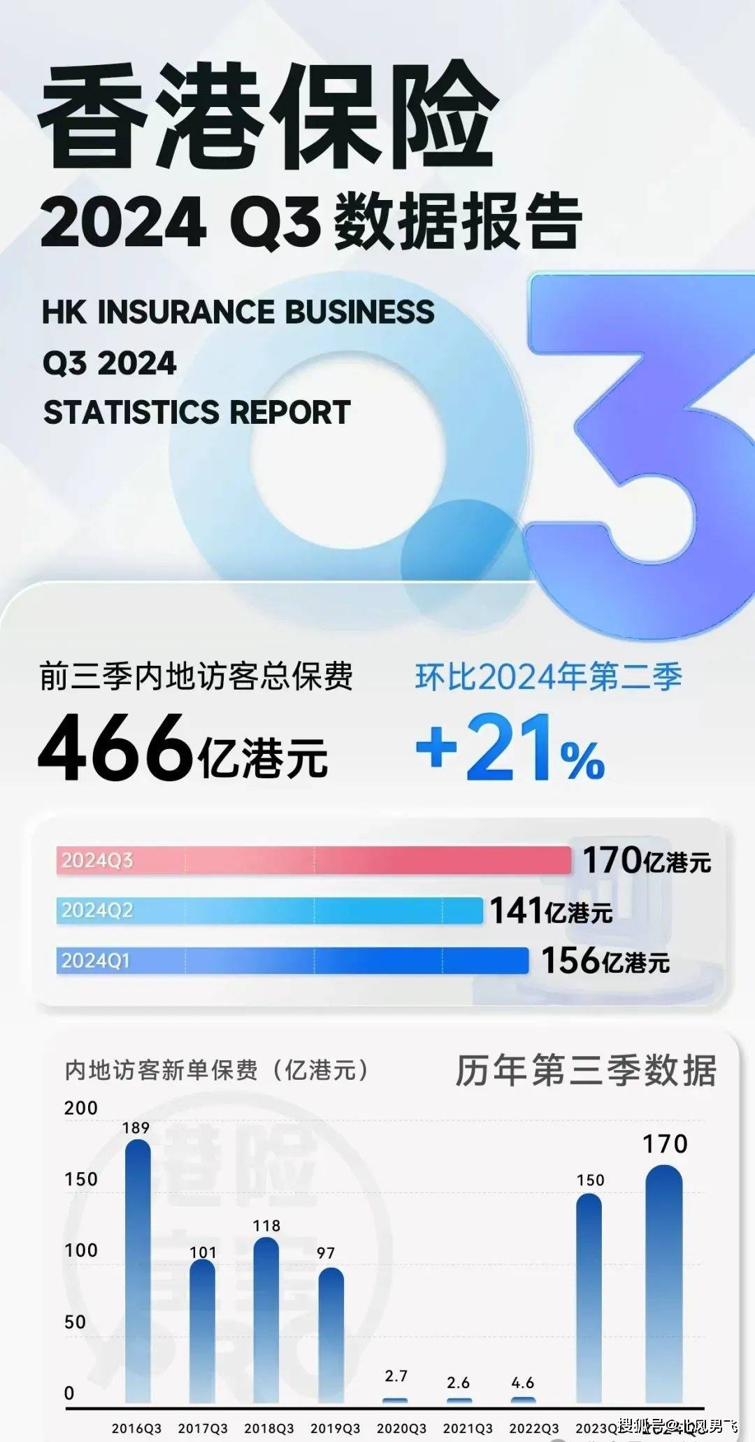 香港二四六开奖结果大全，香港二四六开奖结果汇总