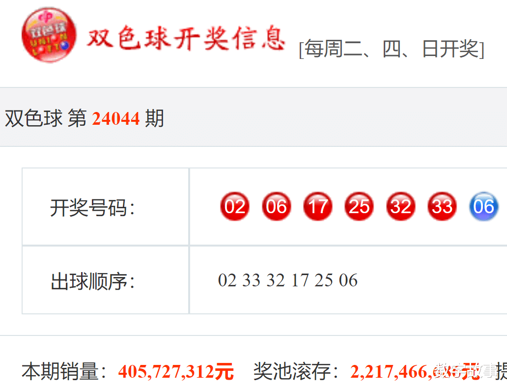 二肖四码资料解析，一网打尽所有细节，二肖四码资料全解析，细节一网打尽