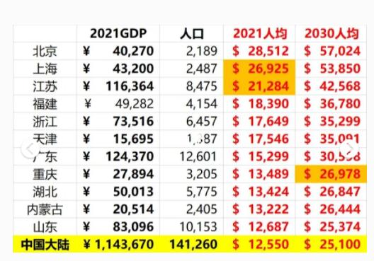 2025年澳门旅游资讯新视野，探索未来的魅力之旅，2025澳门旅游新视野，探索未来魅力之旅