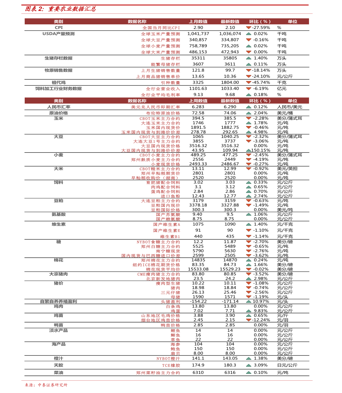 揭秘2025年新澳门开奖结果查询表最新动态，揭秘，2025新澳门开奖结果查询表最新动态公布