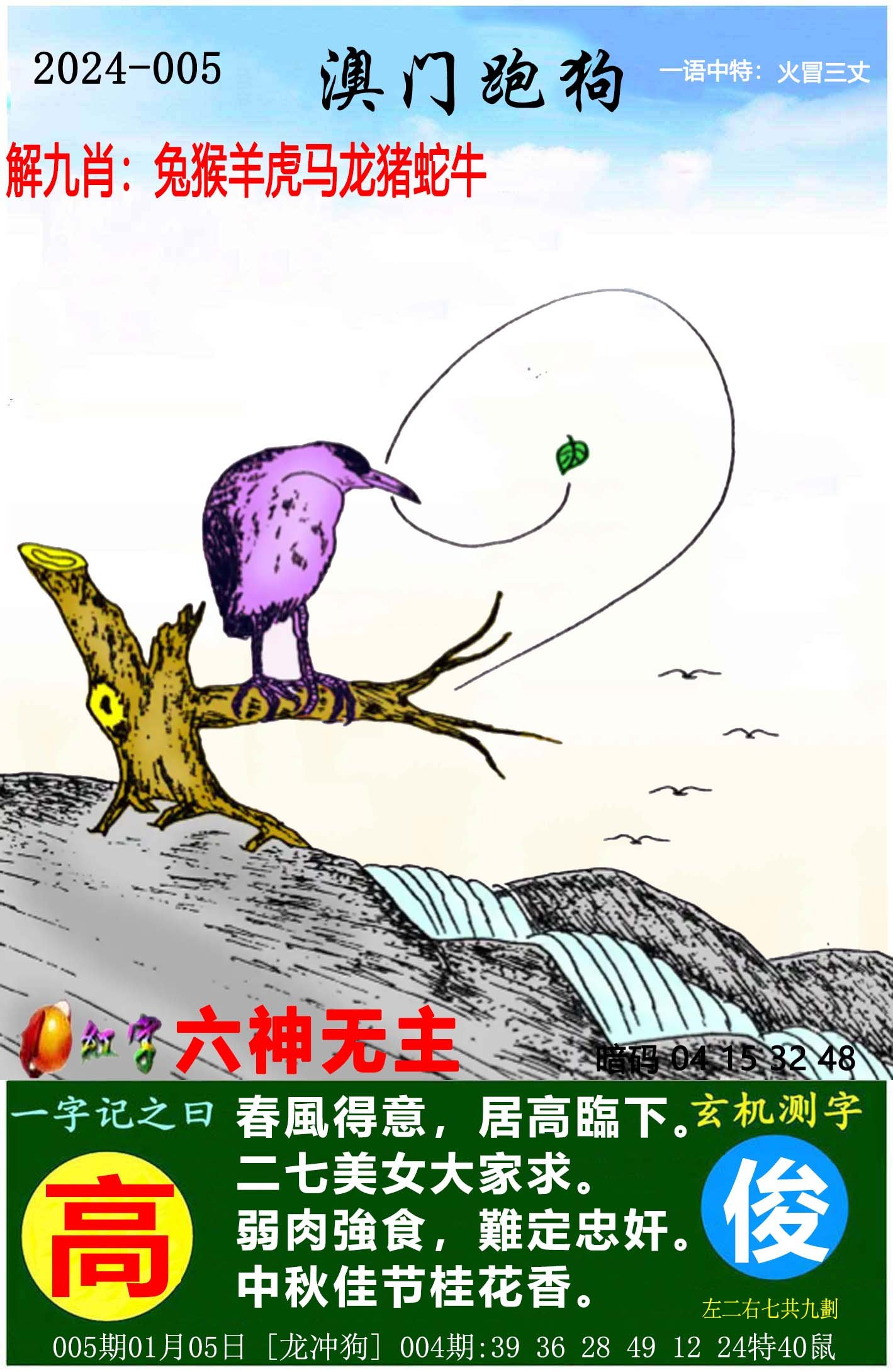 全新解析，7777788888新版跑狗图攻略，全新解析，跑狗图攻略7777788888新版指南