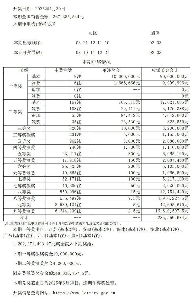 澳门开奖结果及开奖记录表解析，澳门开奖结果及记录表深度解析