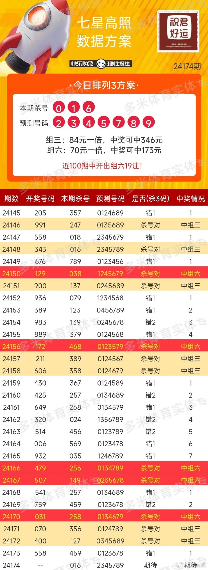 二四六天好彩308kcm每期稳定特点解析，二四六天好彩308kcm稳定特点深度解析