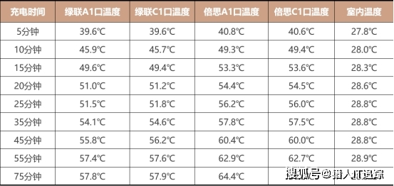 雨夜思绪 第2页