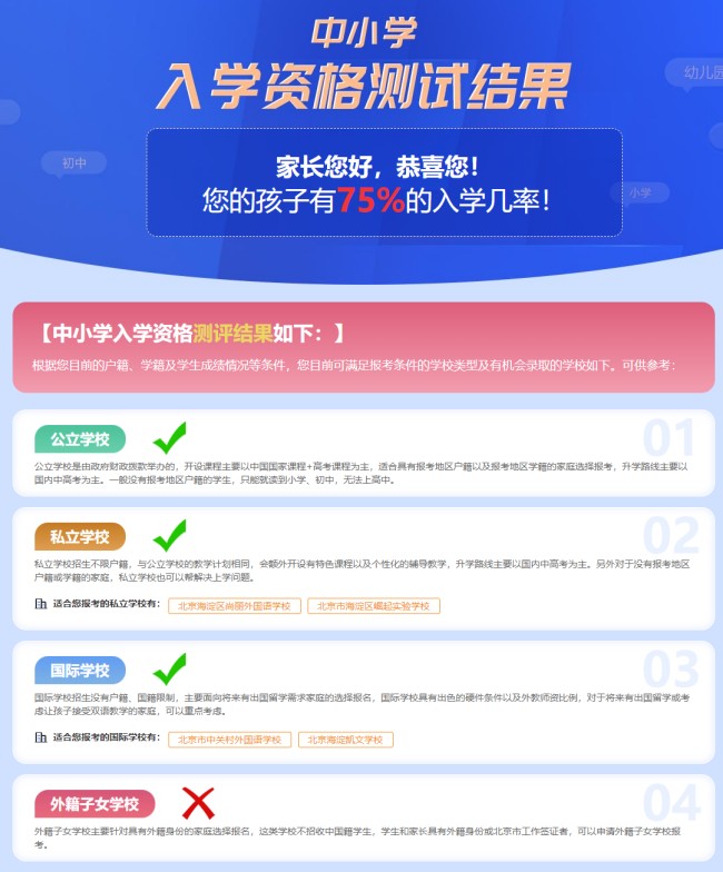 梦想之城 第2页