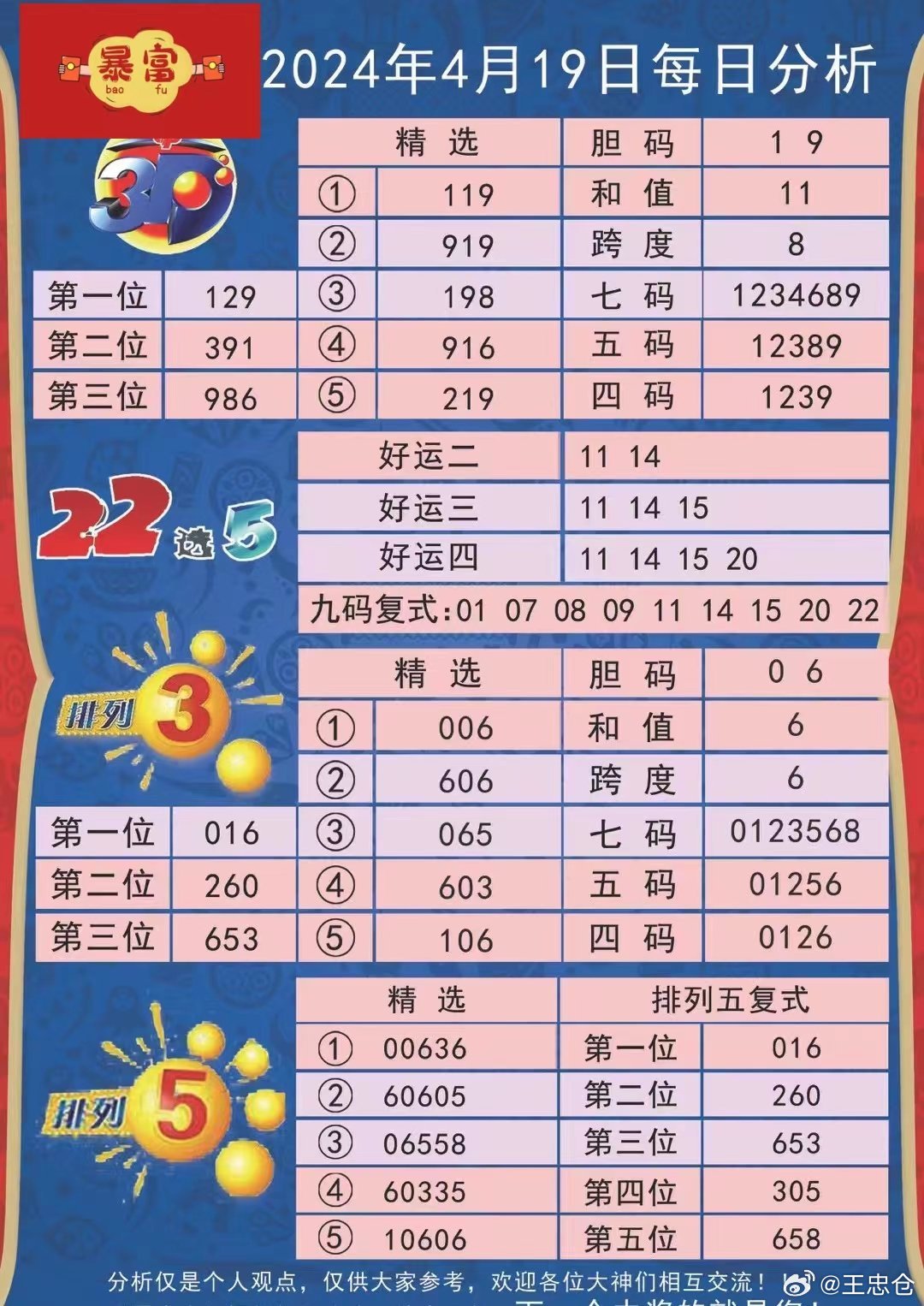 48449.cσm查询今晚开码，48449.cσm今晚开码查询结果