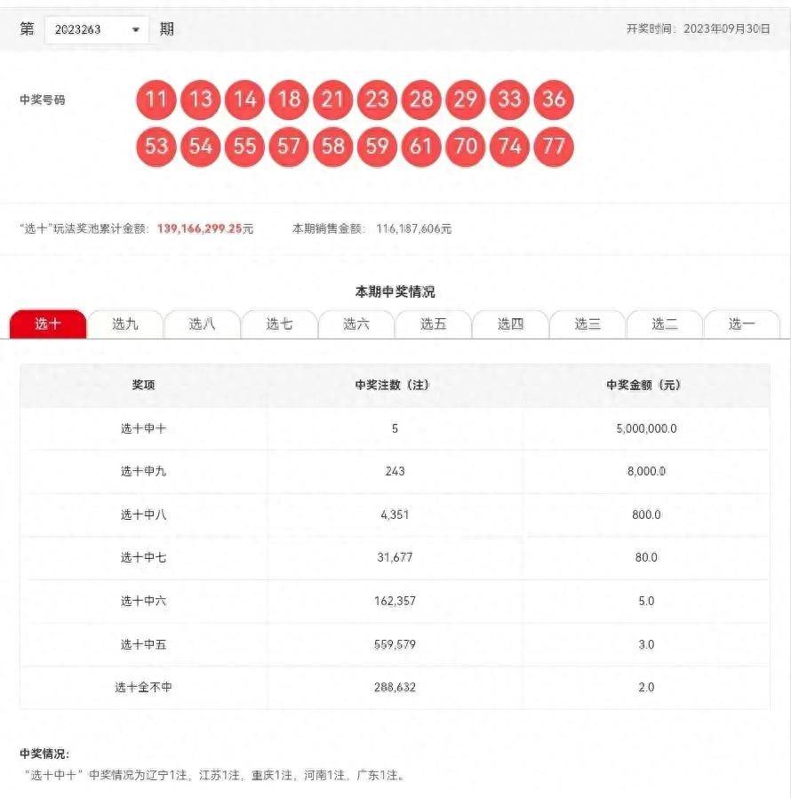 2025澳门六开彩开奖结果查询表，澳门六开彩开奖结果查询表（实时更新至2025年）