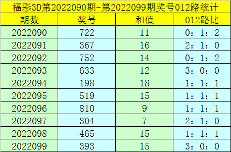澳门一码一码100准确河南，揭秘彩票背后的秘密，揭秘澳门彩票一码一码河南背后的秘密，彩票真相大揭秘