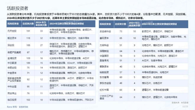 2025全年资料免费大全，一站式获取资源的指南，一站式获取资源指南，2025全年资料免费大全