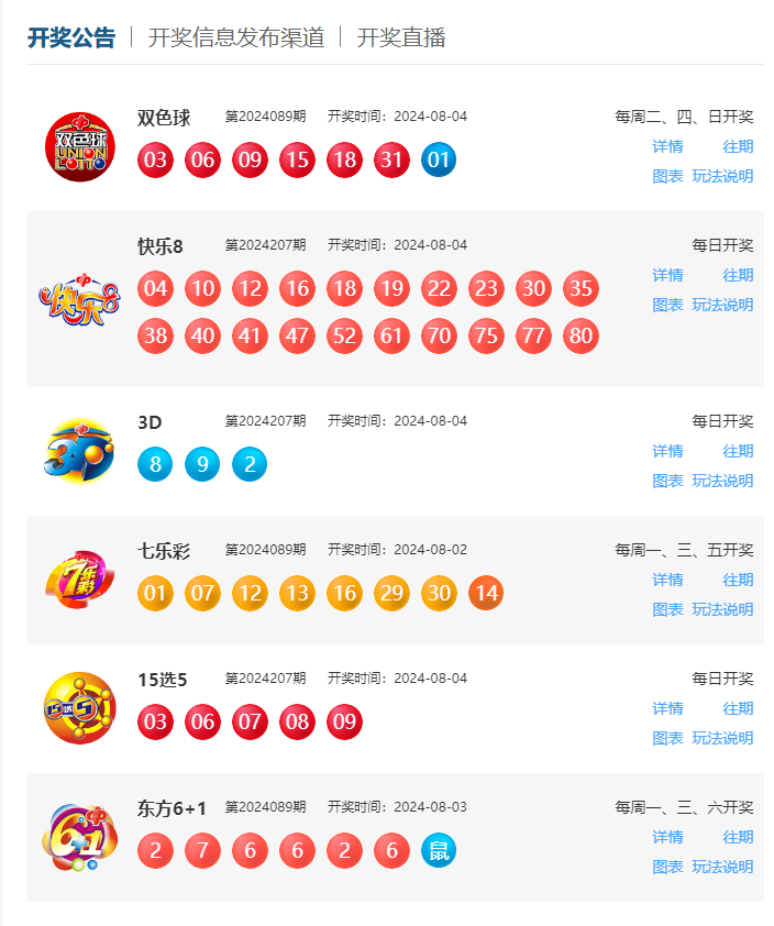 管家婆白小姐四肖开奖时间，管家婆白小姐四肖开奖时间公布