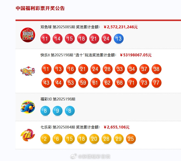 2025年白小姐开奖今期查询，2025年白小姐开奖最新结果查询