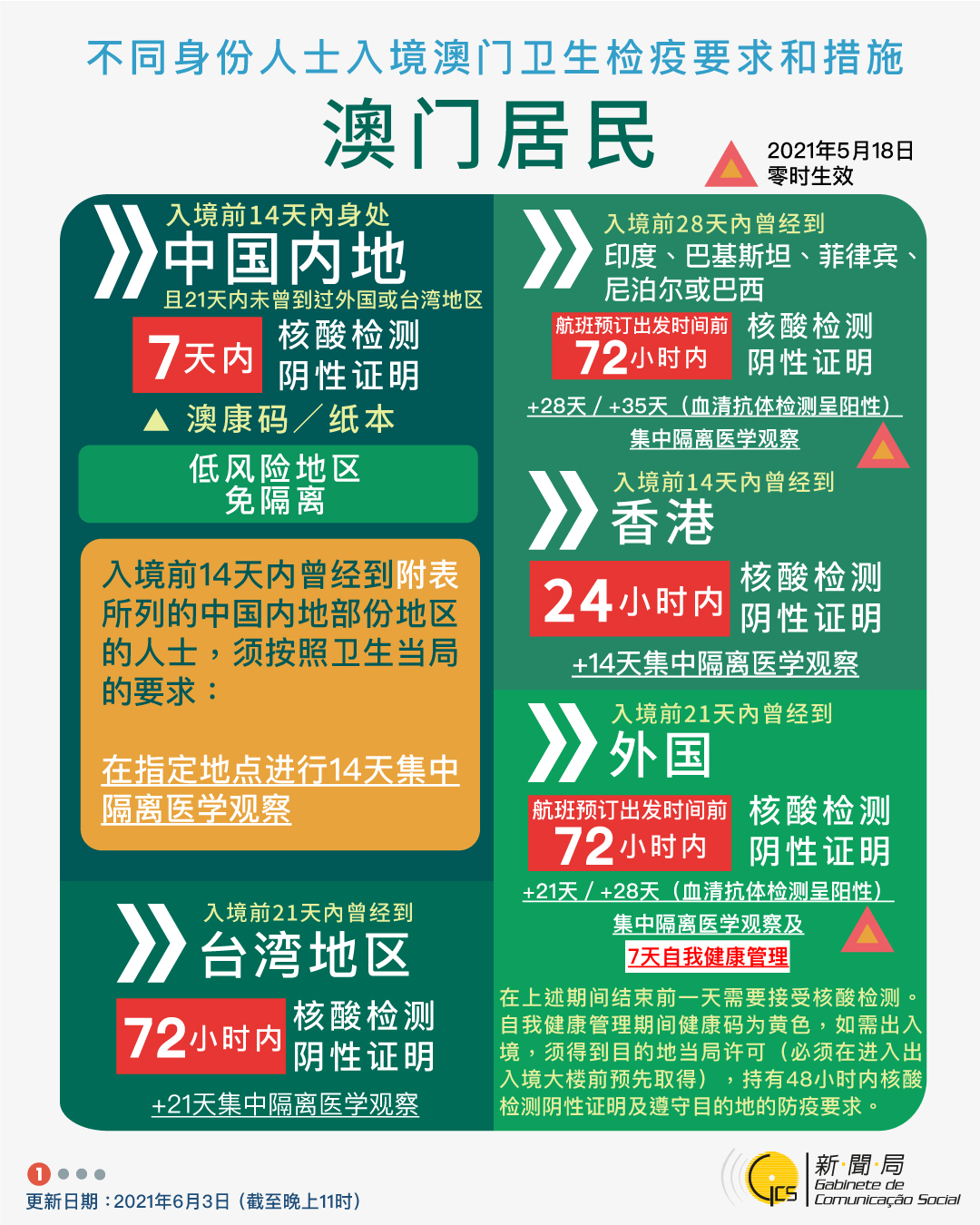 奥门2025年精准资料大全，澳门未来规划与发展蓝图，奥门2025年精准资料概览