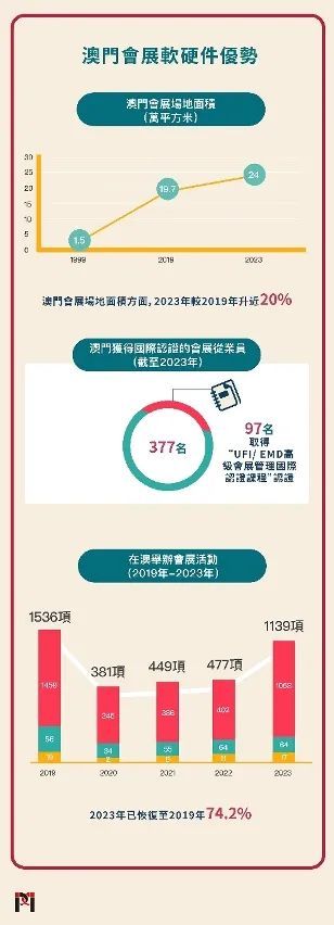 新澳门今晚开什9点31，澳门今晚九点三十一分开彩结果揭晓