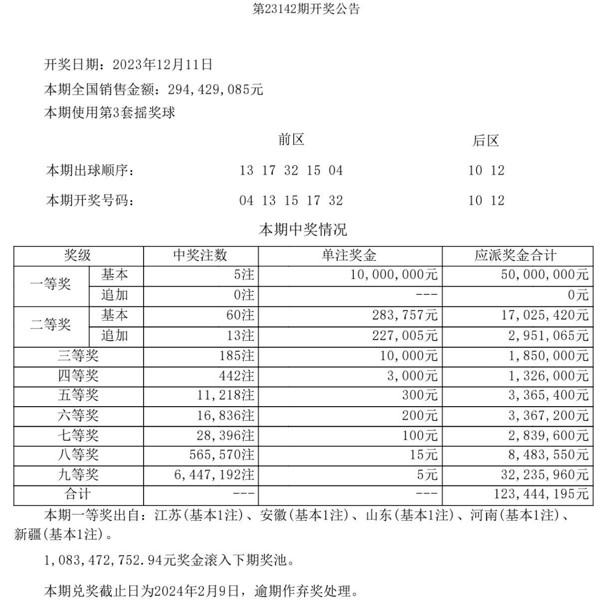 白小姐一码期期开奖结果，白小姐一码期期开奖结果公布