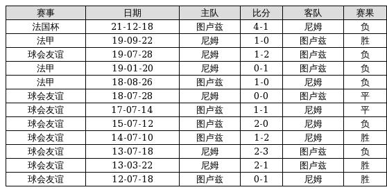 2025新奥历史开奖记录28期，新奥历史开奖记录第28期回顾与预测