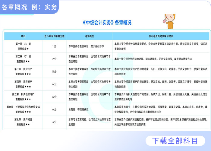 迈向2025，资料免费大全的崭新视界，迈向2025，资料免费大全崭新视界探索