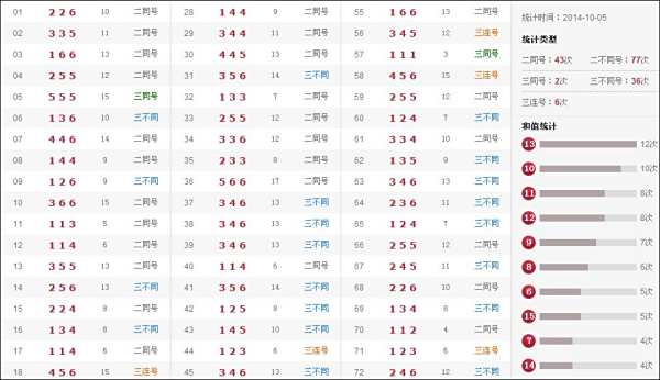 港彩二四六天天开奖结果，港彩二四六天天开奖结果公布