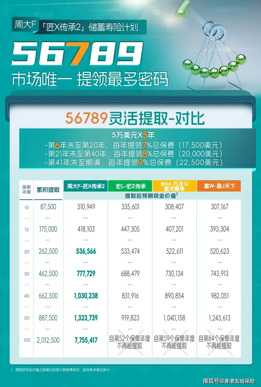WW777766开奖香港正版，探索彩票世界的热门焦点，WW777766香港正版开奖，彩票世界的热门焦点探索