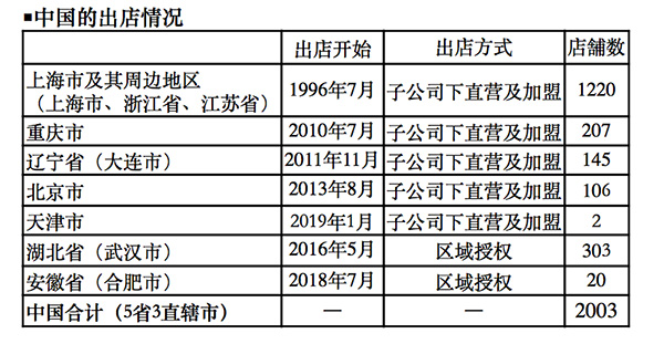 2025澳门特马今晚开什么码，澳门今晚特马开码结果预测分析
