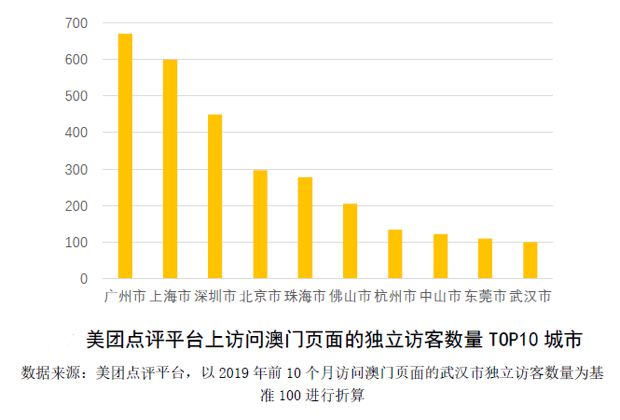 揭秘澳门六开奖结果，2025年的开奖奥秘，揭秘澳门六开奖奥秘，探寻未来开奖结果预测与趋势分析（2025年展望）