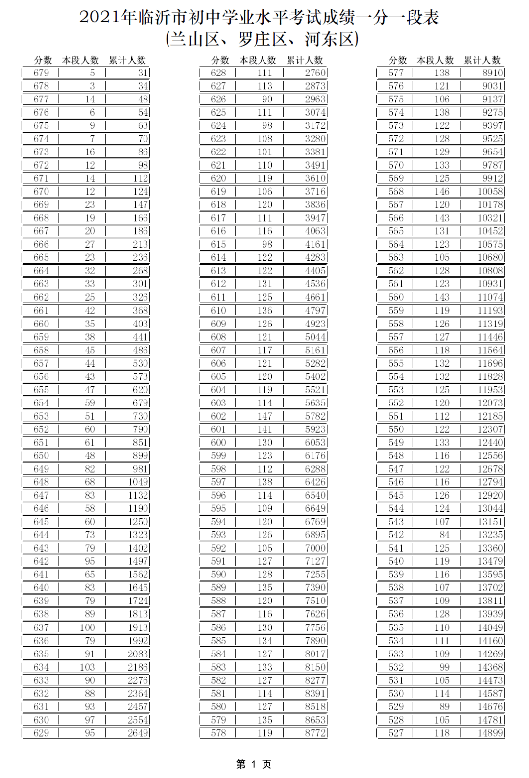 澳门开奖结果 开奖记录表013，澳门开奖结果及开奖记录表（013期）