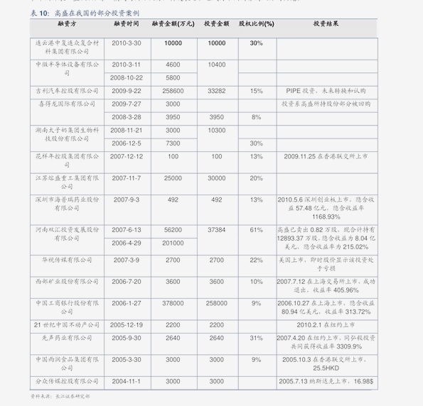 新澳门2025历史开奖记录查询表，澳门历史开奖记录查询表（截至2025年）