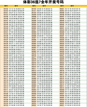 2025澳门六开彩开奖结果查询表—全面解读彩票开奖历程，澳门彩票开奖结果查询表，全面解读彩票开奖历程与预测未来趋势