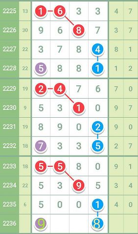 揭秘7777788888精准一肖中特奥秘，揭秘精准一肖中特奥秘，揭秘数字组合77777与88888的秘密