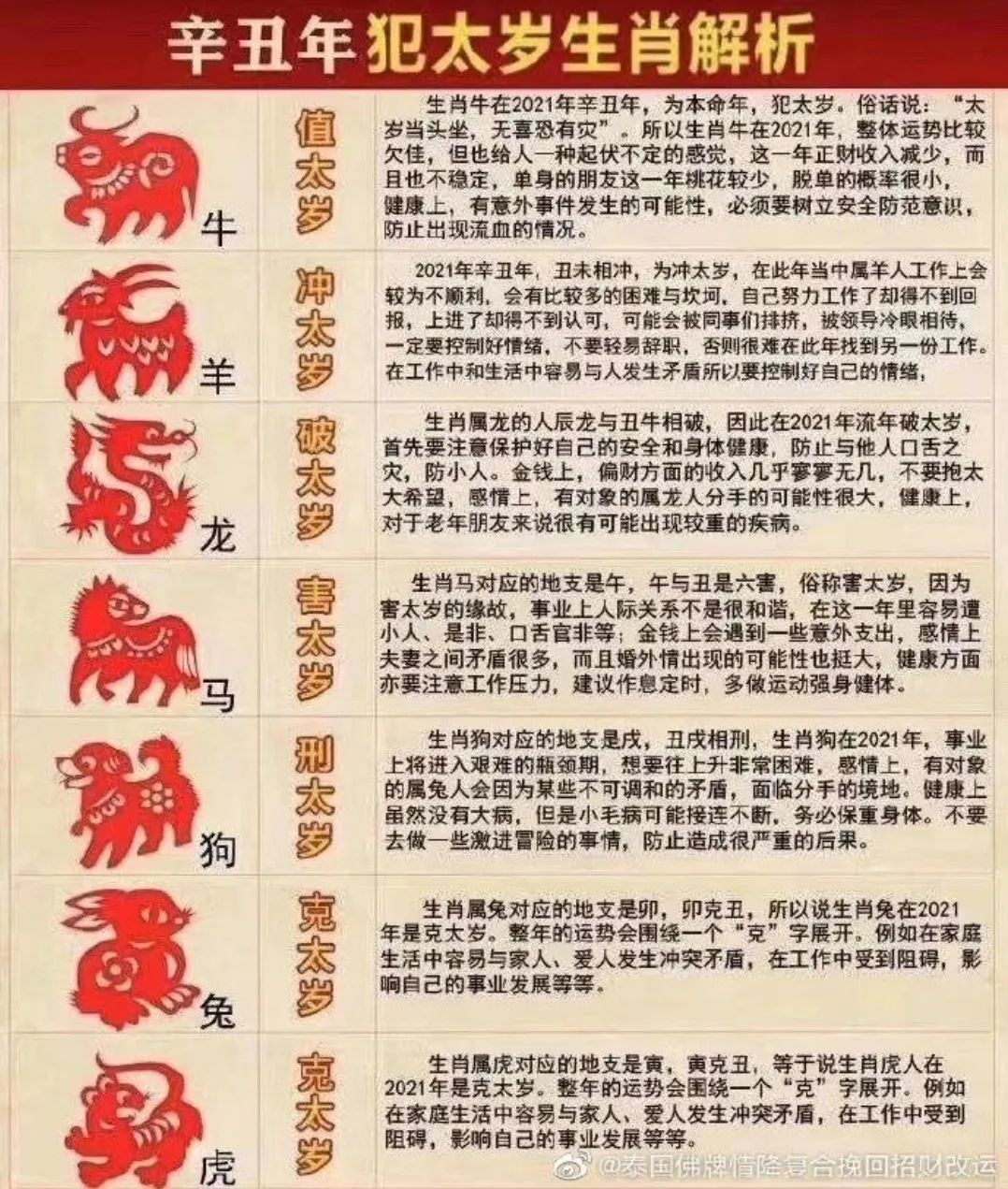 今天晚上三肖兔羊蛇决策资料解，今晚三肖兔羊蛇决策资料解析