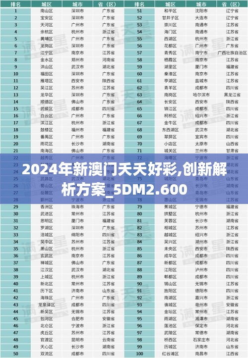 2025年新澳门夭夭好彩，共创美好未来，澳门共创美好未来，新机遇下的繁荣与活力