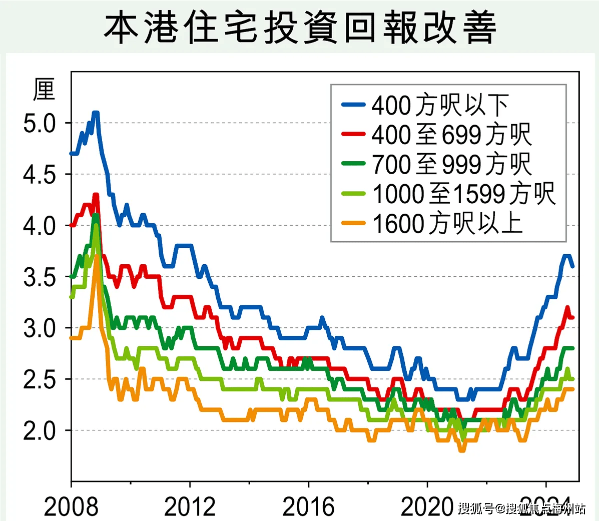 揭秘2025香港开奖记录历史，揭秘香港开奖记录历史，探索2025年的数据解密之旅