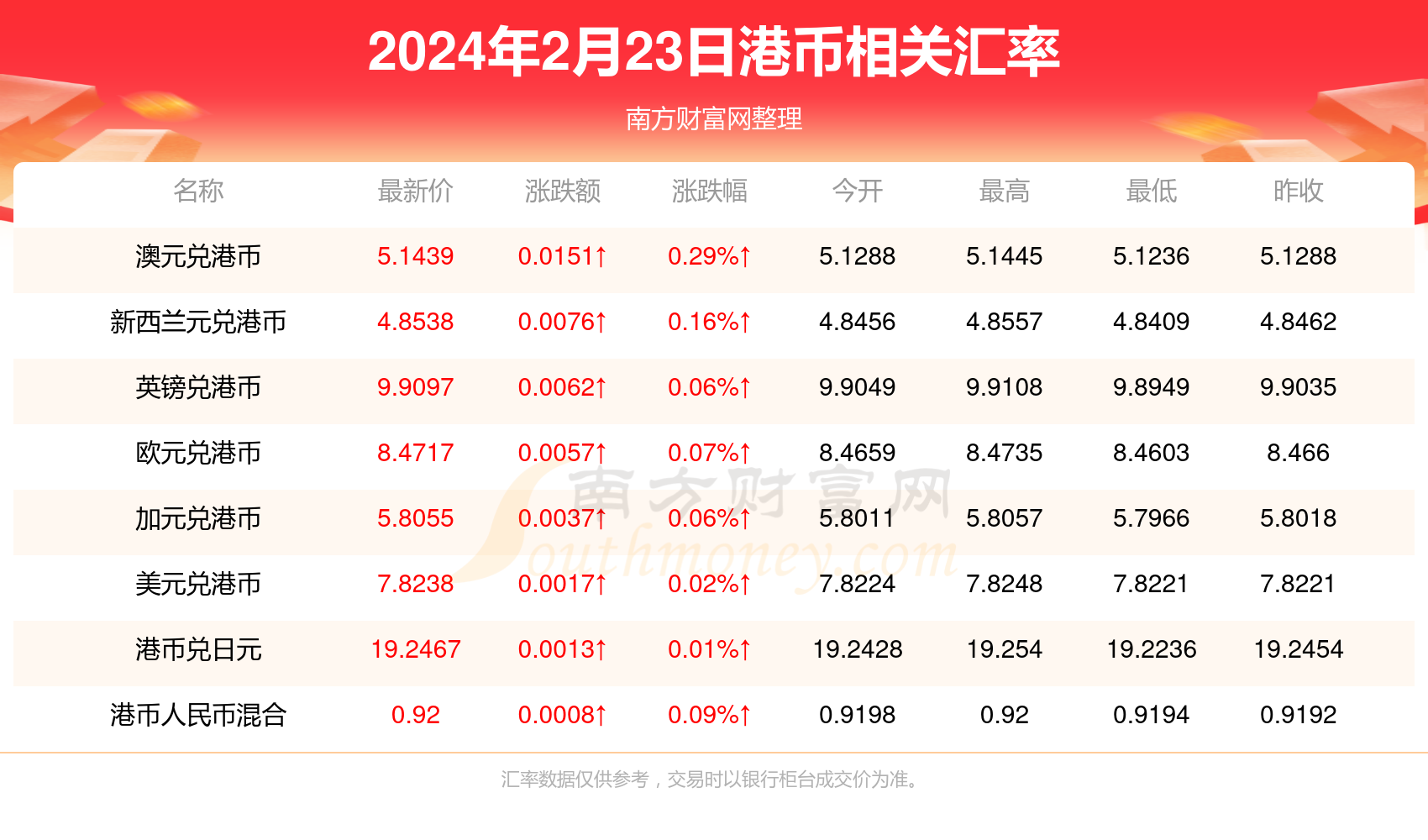 香港118最快开奖，香港118开奖结果快速揭晓