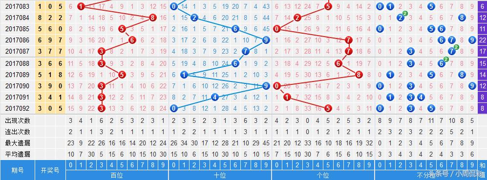 二四六天天彩资料大全网最新版，一网打尽最新信息，二四六天天彩资料大全网最新版，最新信息一网打尽