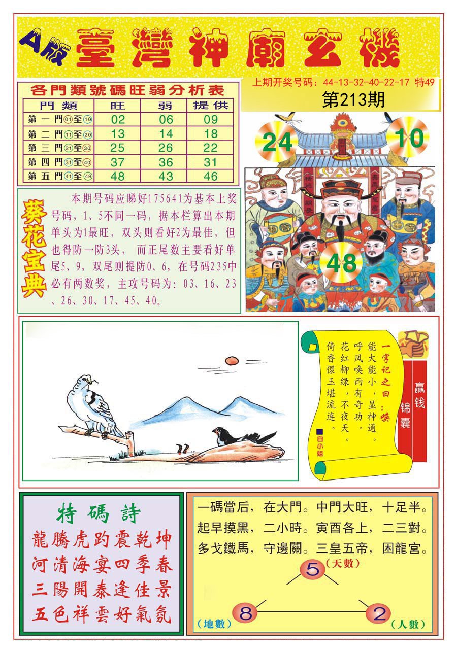 2025澳门管家婆资料，澳门未来管家婆资料预测 2025年展望