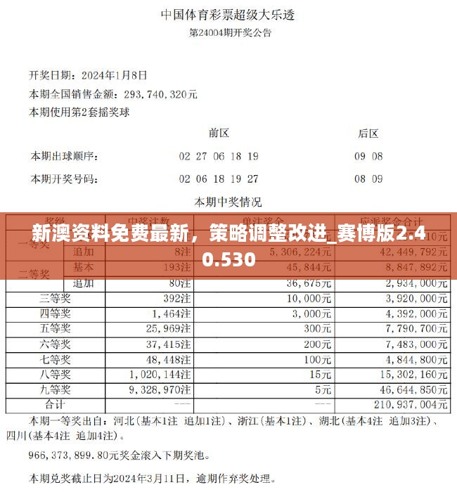 全新探索，2824新澳资料免费大全，全新探索，2824新澳资料免费大全手册