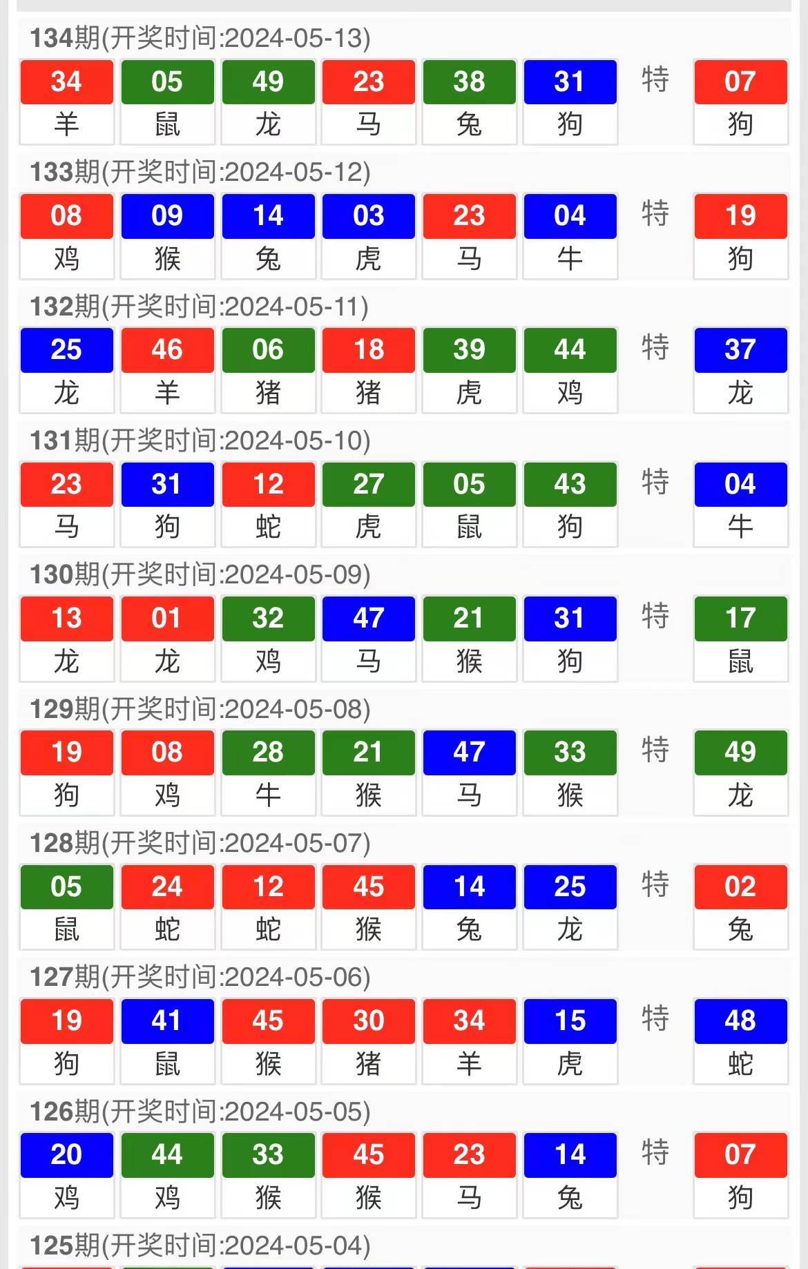 新澳门今晚开奖结果号码揭晓，你准备好了吗？，澳门今晚开奖结果揭晓，你准备好迎接惊喜了吗？