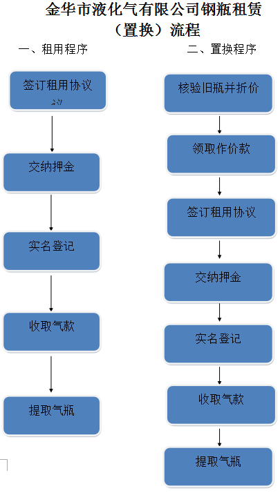 新奥门管家婆资料解析，新奥门管家婆资料深度解析