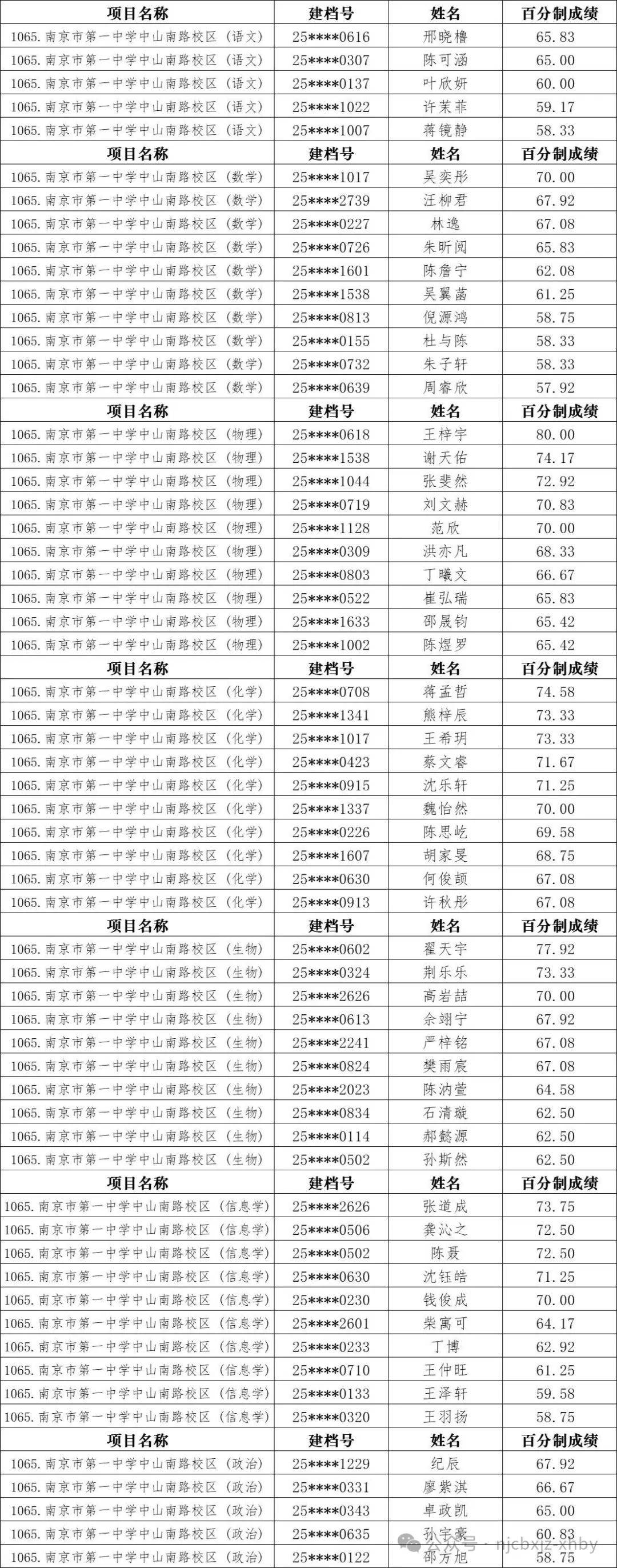 2025年一肖一码一中的未来展望，2025年一肖一码一中的趋势展望与预测