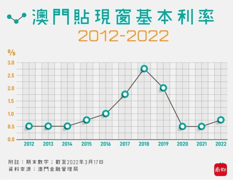 香港和新澳门开奖结果，香港与新澳门最新开奖结果揭晓