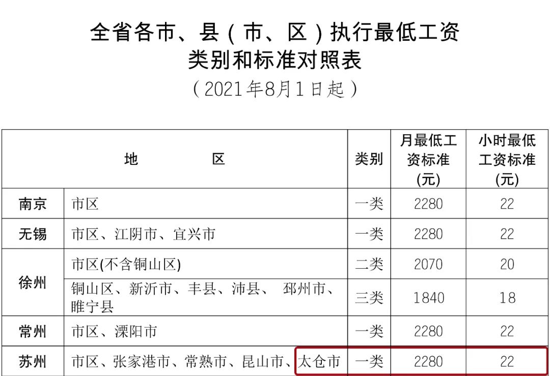 娱乐生活 第166页