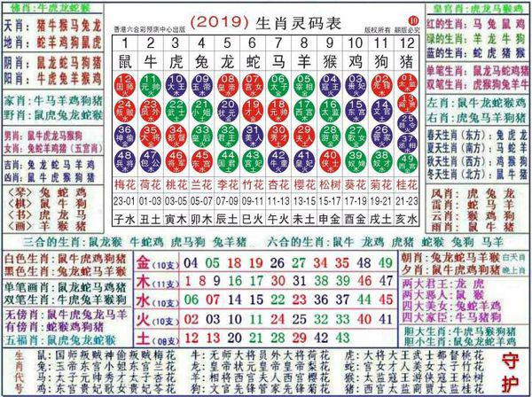 澳门正版资料大全资料生肖卡，澳门正版资料大全，生肖卡全收录