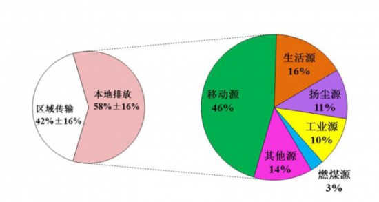 香港开奖结果查询