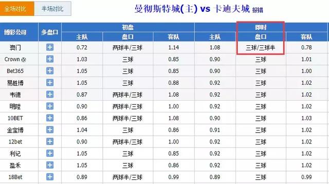 揭秘澳门六今晚开奖结果，一场数字盛宴的狂欢与期待，澳门六今晚开奖结果揭秘，数字盛宴的期待与狂欢