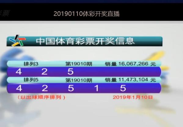 2025澳门特马今晚开什么码，澳门今晚特马开码结果预测分析
