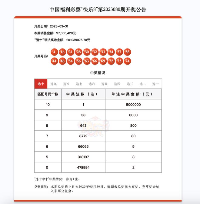 香港二四六开奖结果 开奖记录，香港二四六开奖结果公布及历史记录