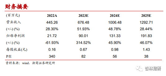 新澳2025年精准资料期期公开不变，迈向未来的数据透明与共享之旅，新澳2025年精准资料期期公开不变，迈向数据透明与共享的未来之旅