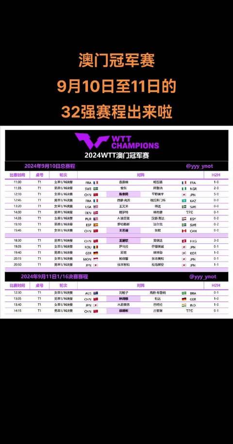 澳门今天晚上特马开什么，澳门今晚特马开奖号码揭晓