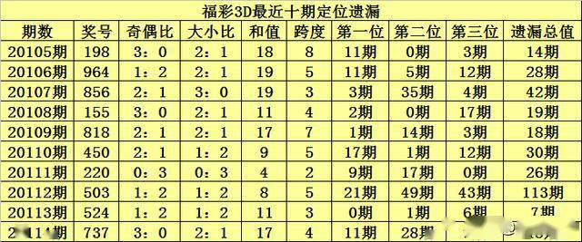 二四六内部资料期期准—深度解析与实际应用，二四六内部资料期期准深度解析与实战应用指南